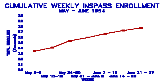 Undisplayed Graphic