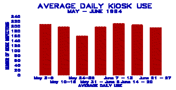 Undisplayed Graphic