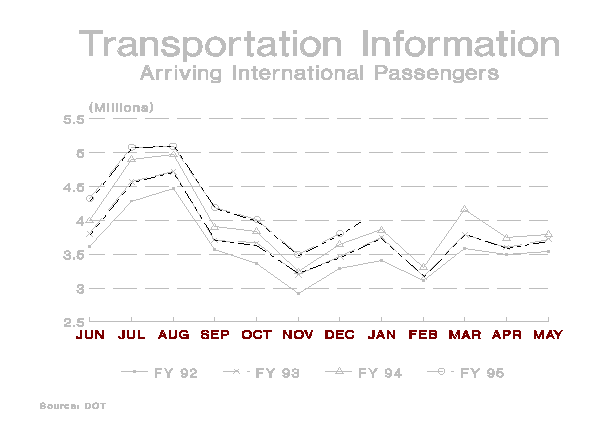 Undisplayed Graphic