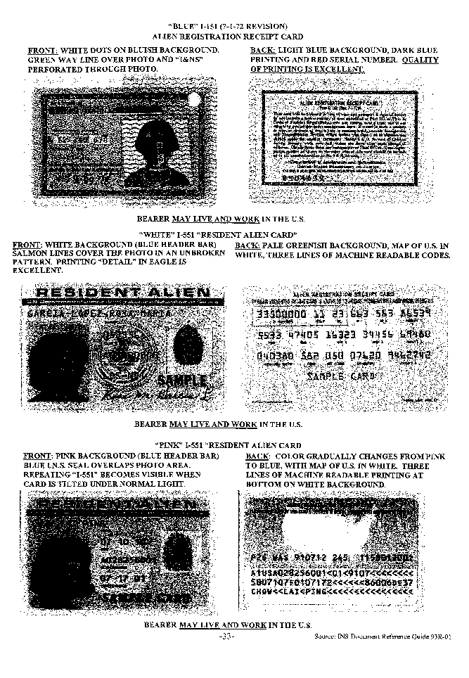 Figure 1 - Examples of Three INS Documents Acceptable as Proof of Identity and Employment Authorization