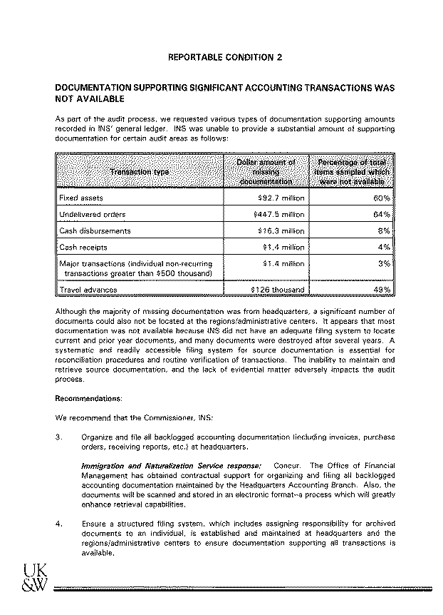 Independent Auditor's Report on Internal Control Structure