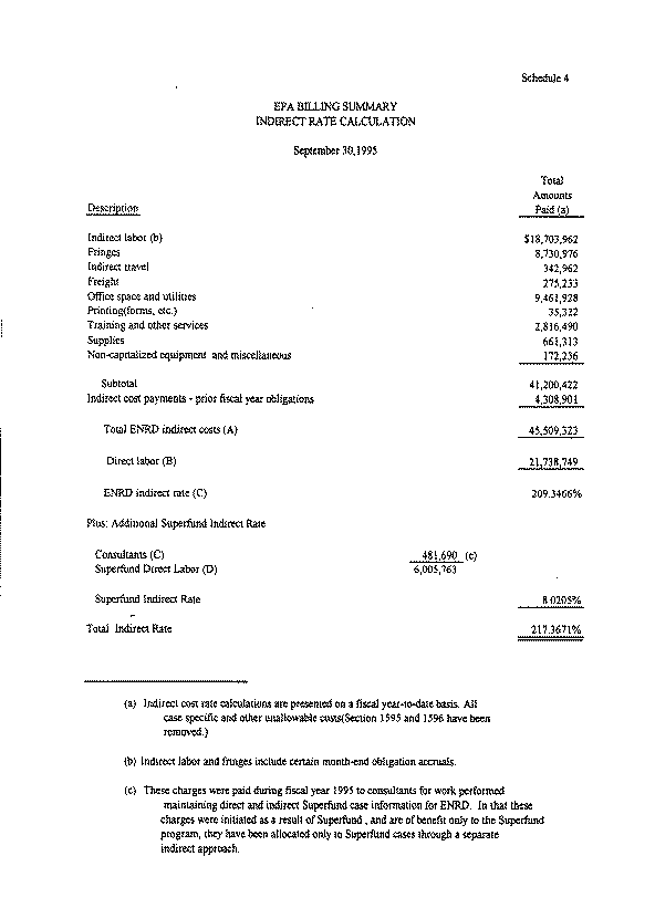 EPA Billing Summary - Indirect Rate Calculation, September 30, 1995