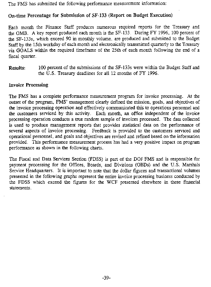 FMS - Financial Management Systems
